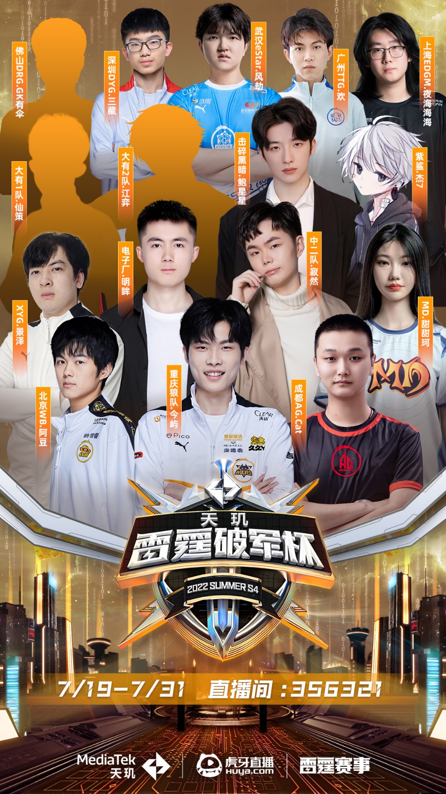 的篮球记忆 的篮球记忆