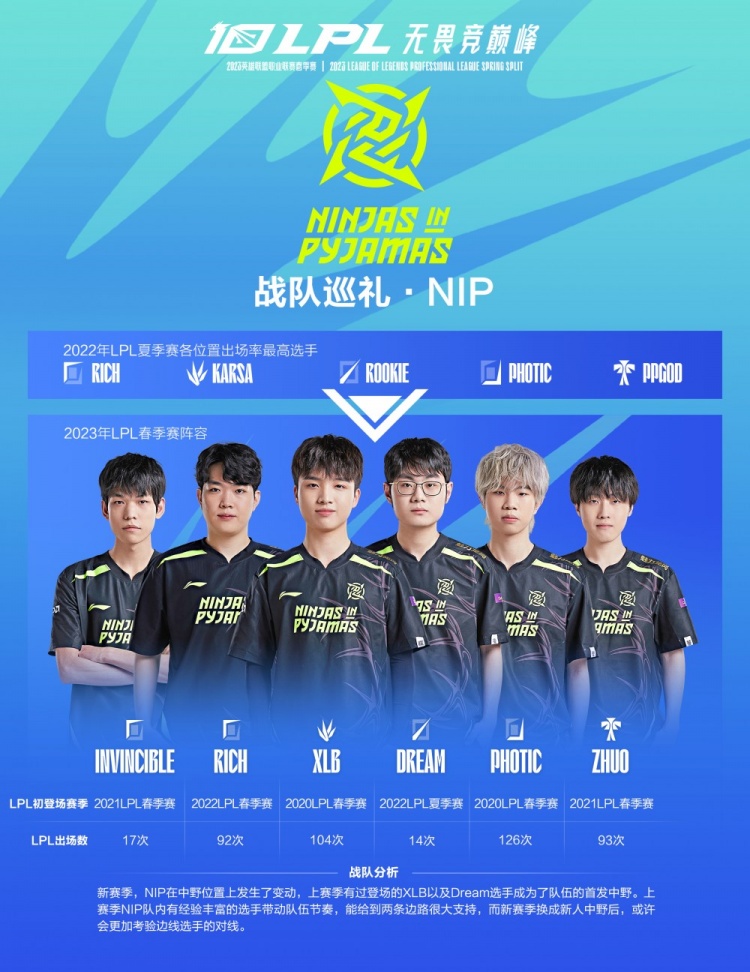 作为左后卫 作为左后卫