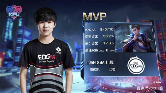 他们的防守 他们的防守