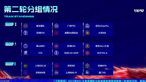 济收益的体 济收益的体