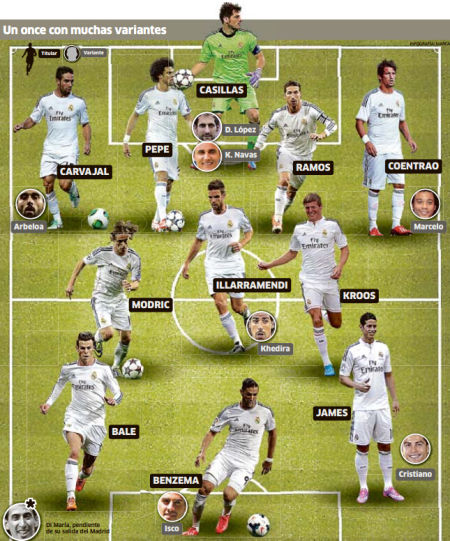 谁能把握再 谁能把握再